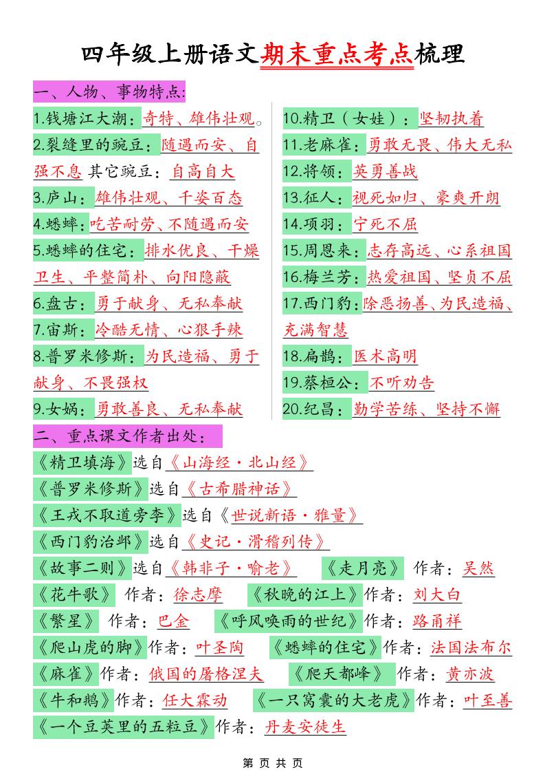 四年级上语文期末重点考点梳理金榜学科-专注整理分享幼、小、初、高学科教资，一站式解决孩子学习资料难题，帮助孩子全方位提升成绩。金榜学科