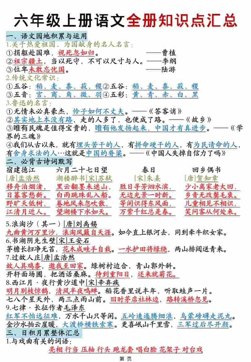六年级上语文全册知识点汇总金榜学科-专注整理分享幼、小、初、高学科教资，一站式解决孩子学习资料难题，帮助孩子全方位提升成绩。金榜学科
