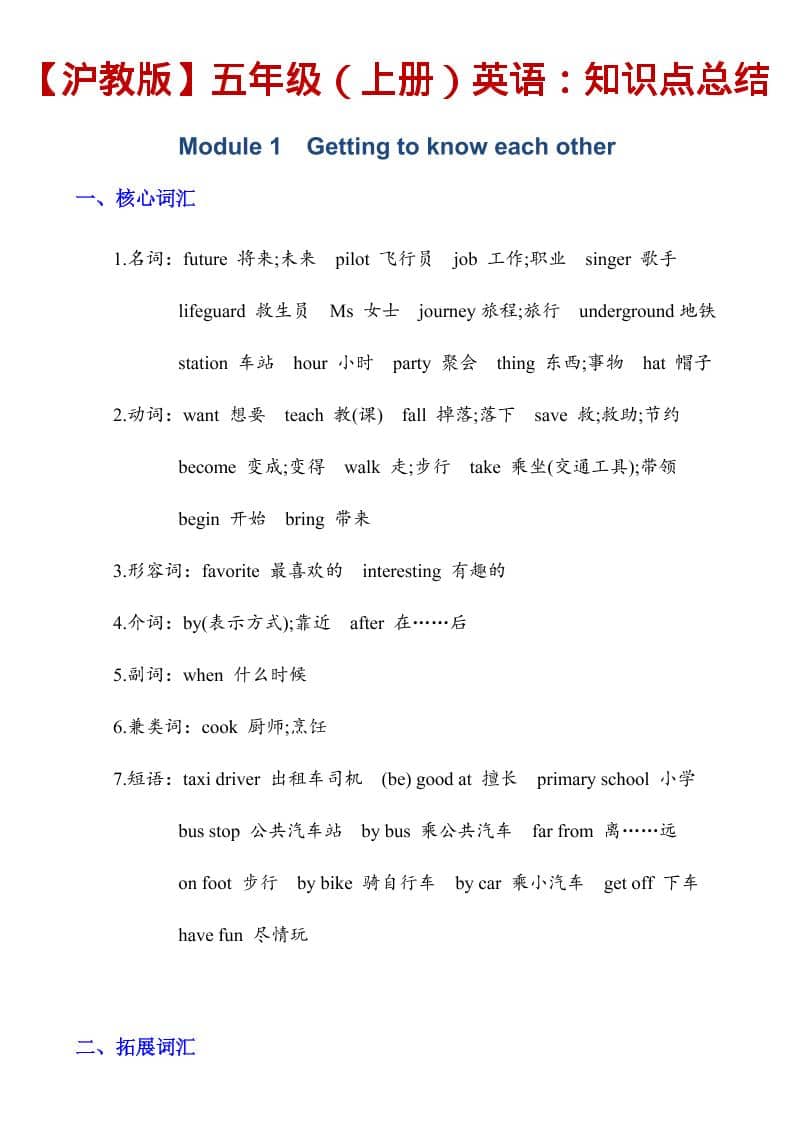 五年级上英语知识点总结《沪教版》金榜学科-专注整理分享幼、小、初、高学科教资，一站式解决孩子学习资料难题，帮助孩子全方位提升成绩。金榜学科