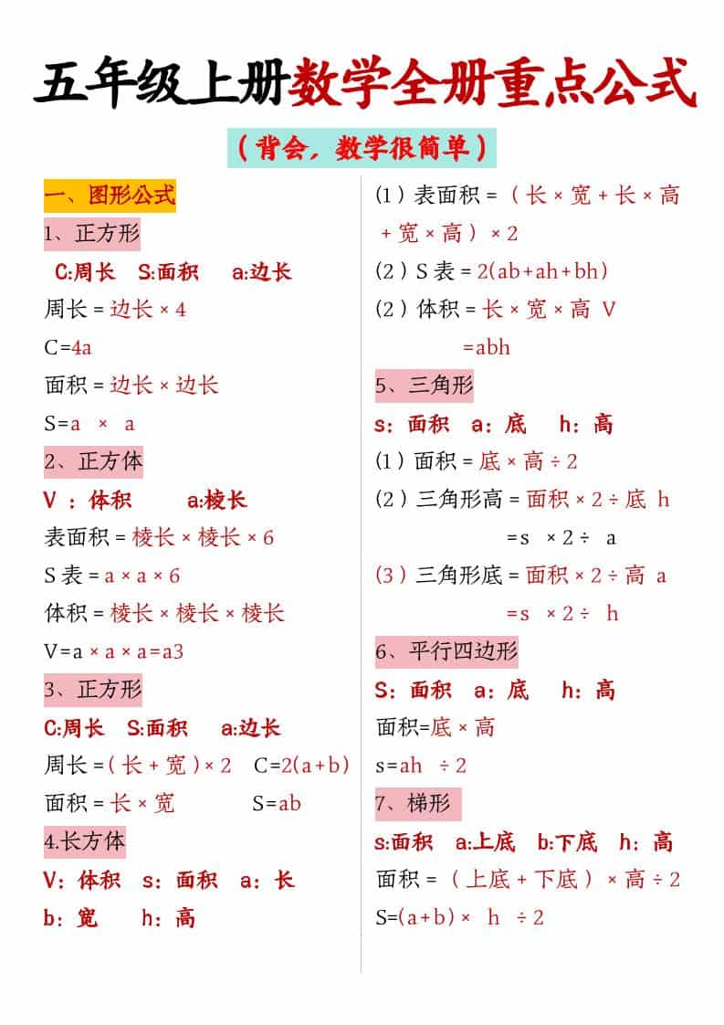 五年级上数学全册重点公式金榜学科-专注整理分享幼、小、初、高学科教资，一站式解决孩子学习资料难题，帮助孩子全方位提升成绩。金榜学科