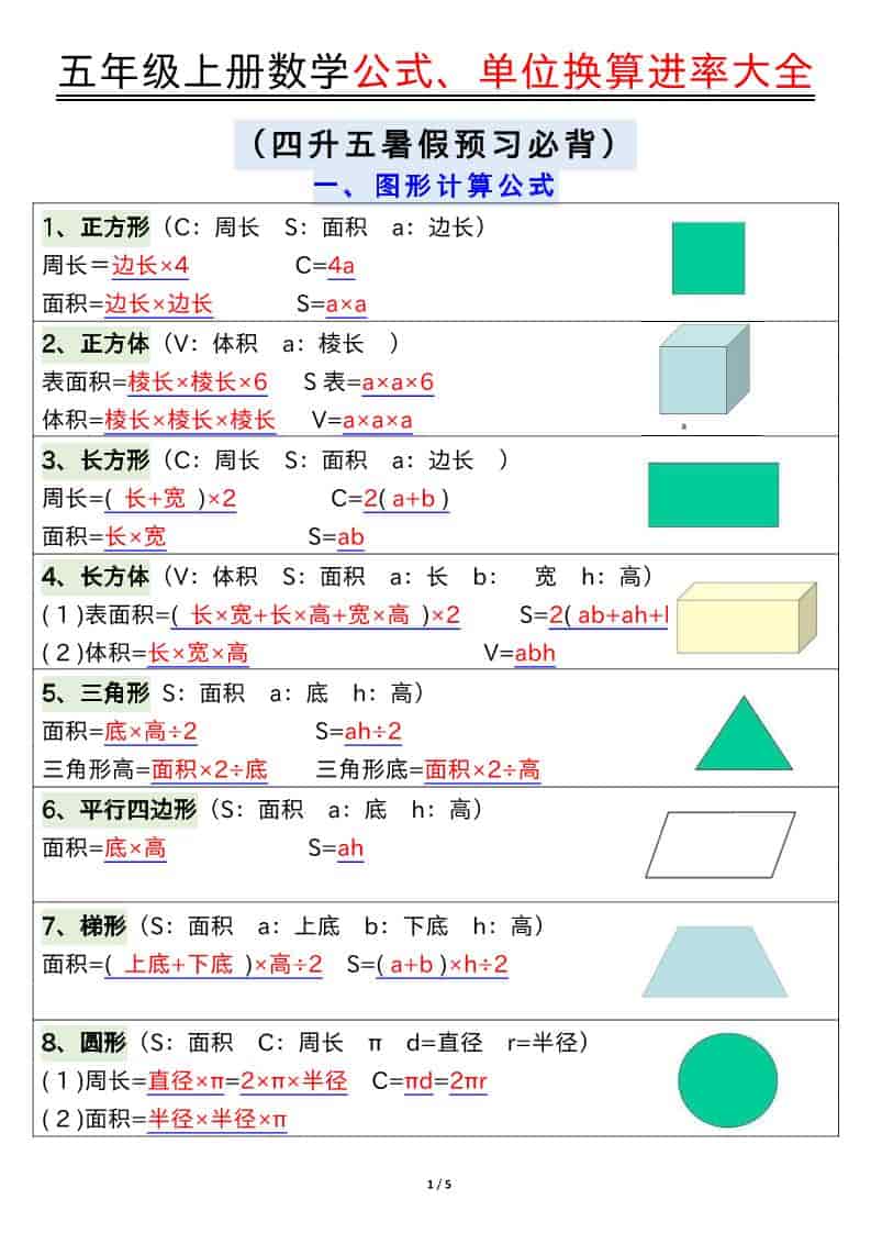 五年级上数学公式、单位换算进率大全金榜学科-专注整理分享幼、小、初、高学科教资，一站式解决孩子学习资料难题，帮助孩子全方位提升成绩。金榜学科