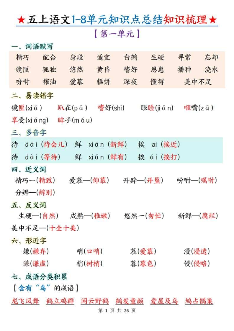 五年级上语文1-8单元知识点总结知识梳理金榜学科-专注整理分享幼、小、初、高学科教资，一站式解决孩子学习资料难题，帮助孩子全方位提升成绩。金榜学科