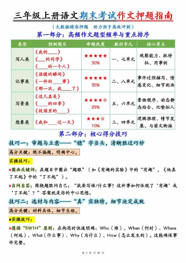 25秋三上语文期末考试作文押题写作指南+范文47页金榜学科-专注整理分享幼、小、初、高学科教资，一站式解决孩子学习资料难题，帮助孩子全方位提升成绩。金榜学科