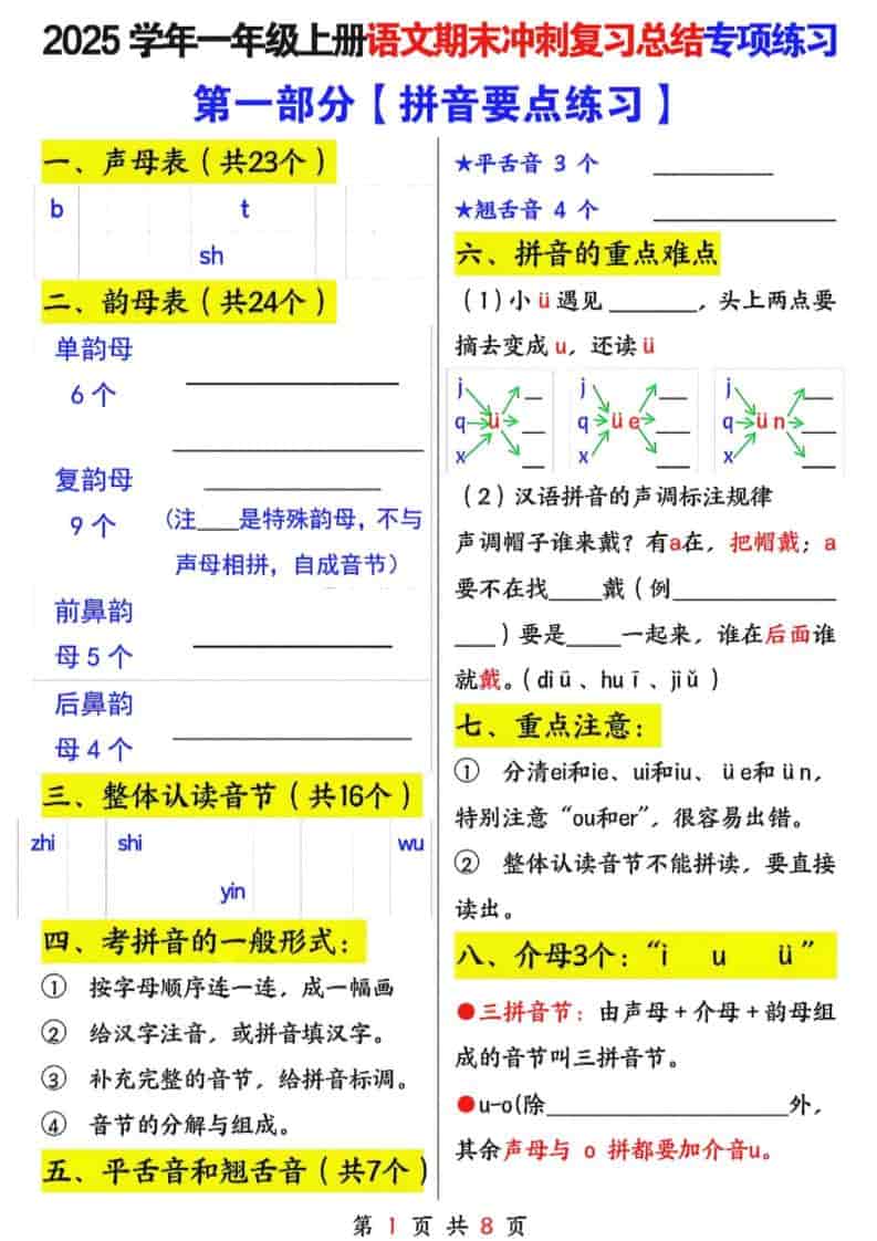 25年一上语文期末冲刺复习总结专项练习六大部分（8页）金榜学科-专注整理分享幼、小、初、高学科教资，一站式解决孩子学习资料难题，帮助孩子全方位提升成绩。金榜学科