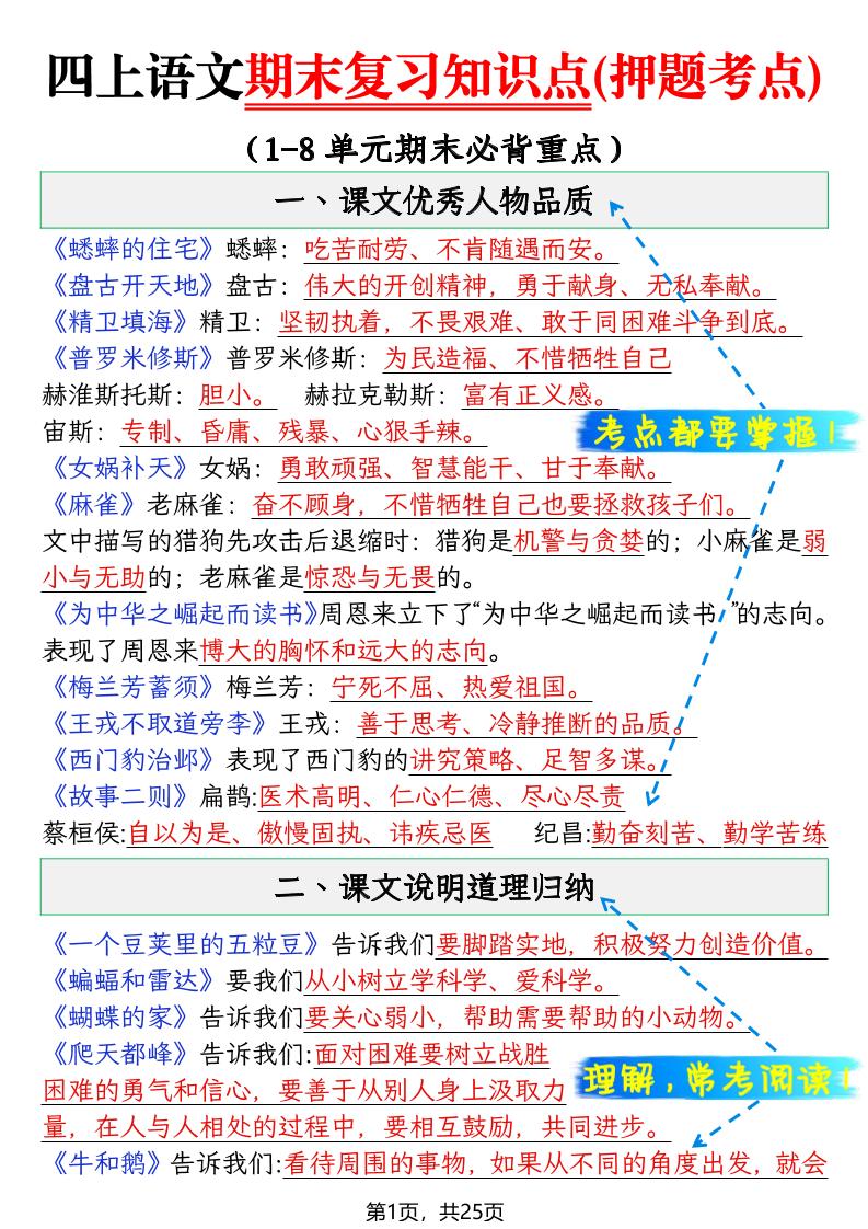 四年级上语文期末复习知识点(押题考点)金榜学科-专注整理分享幼、小、初、高学科教资，一站式解决孩子学习资料难题，帮助孩子全方位提升成绩。金榜学科