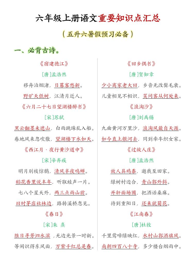 六年级上语文重要知识点汇总金榜学科-专注整理分享幼、小、初、高学科教资，一站式解决孩子学习资料难题，帮助孩子全方位提升成绩。金榜学科
