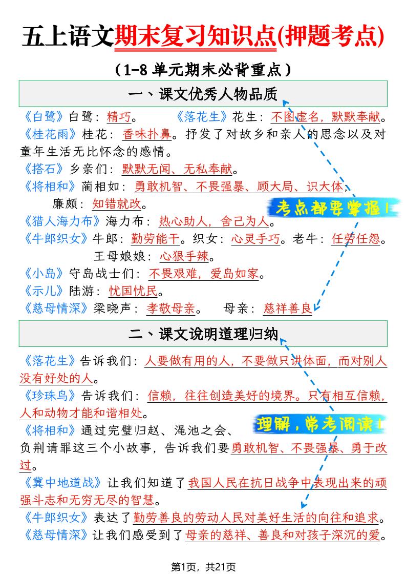 五年级上语文期末复习知识点(押题考点)金榜学科-专注整理分享幼、小、初、高学科教资，一站式解决孩子学习资料难题，帮助孩子全方位提升成绩。金榜学科