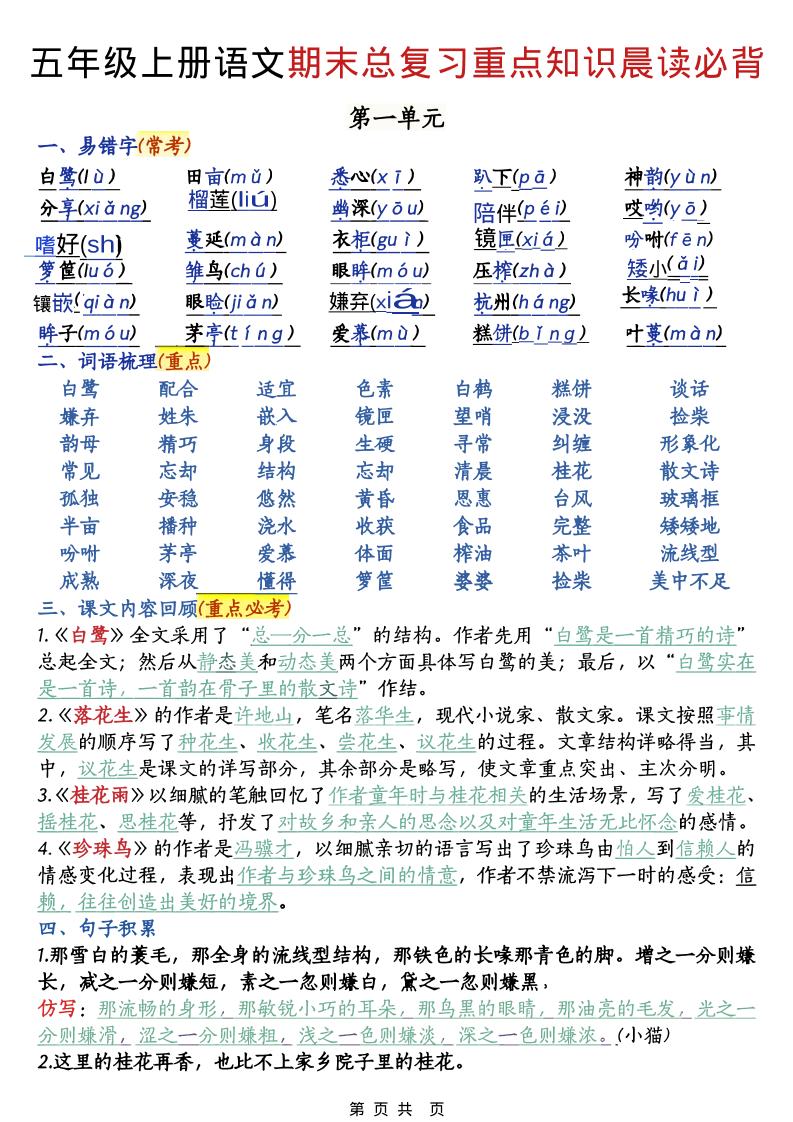 五年级上语文期末总复习重点知识晨读必背金榜学科-专注整理分享幼、小、初、高学科教资，一站式解决孩子学习资料难题，帮助孩子全方位提升成绩。金榜学科