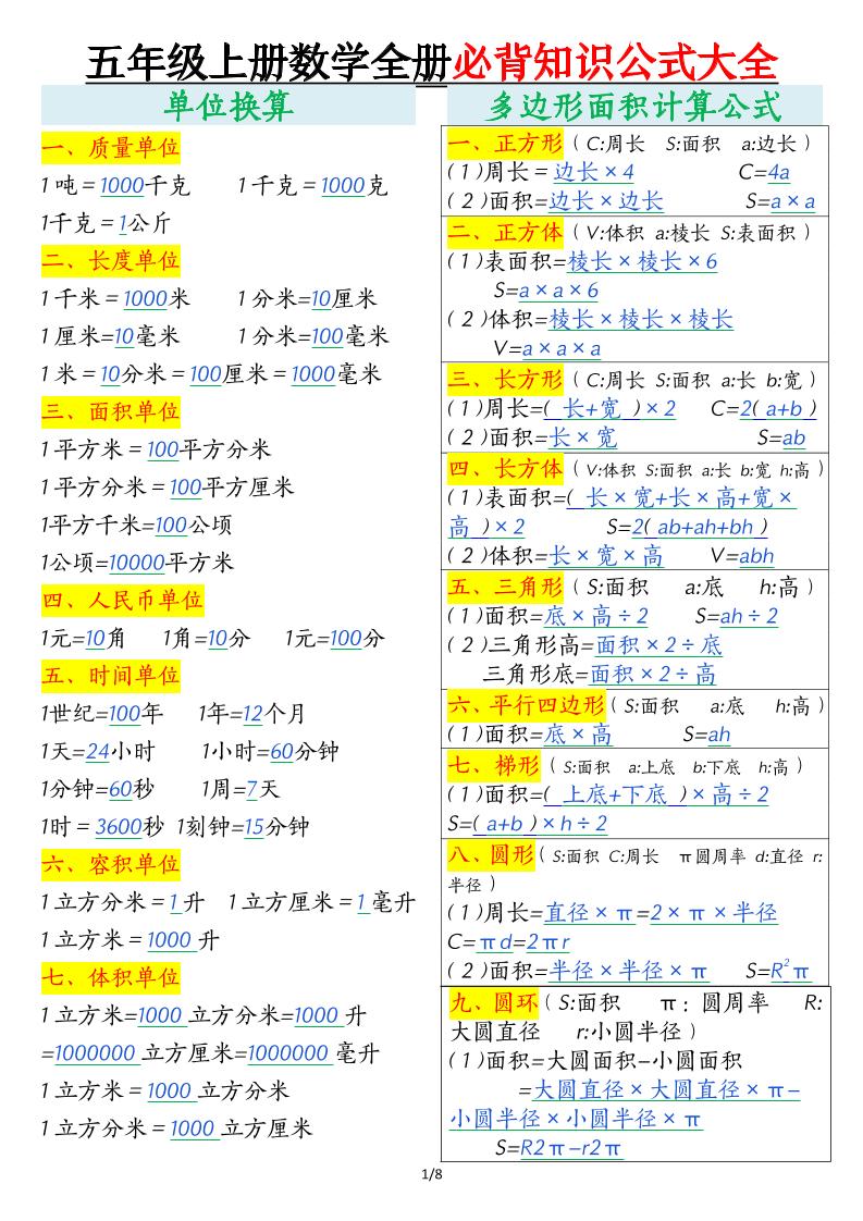 五年级上数学全册必背知识公式大全金榜学科-专注整理分享幼、小、初、高学科教资，一站式解决孩子学习资料难题，帮助孩子全方位提升成绩。金榜学科