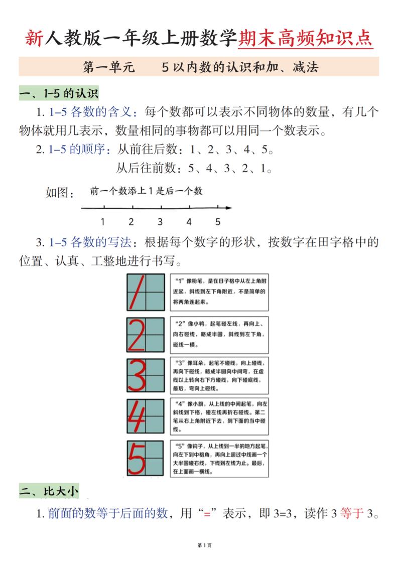 一年级上数学期末高频知识点《人教版》金榜学科-专注整理分享幼、小、初、高学科教资，一站式解决孩子学习资料难题，帮助孩子全方位提升成绩。金榜学科