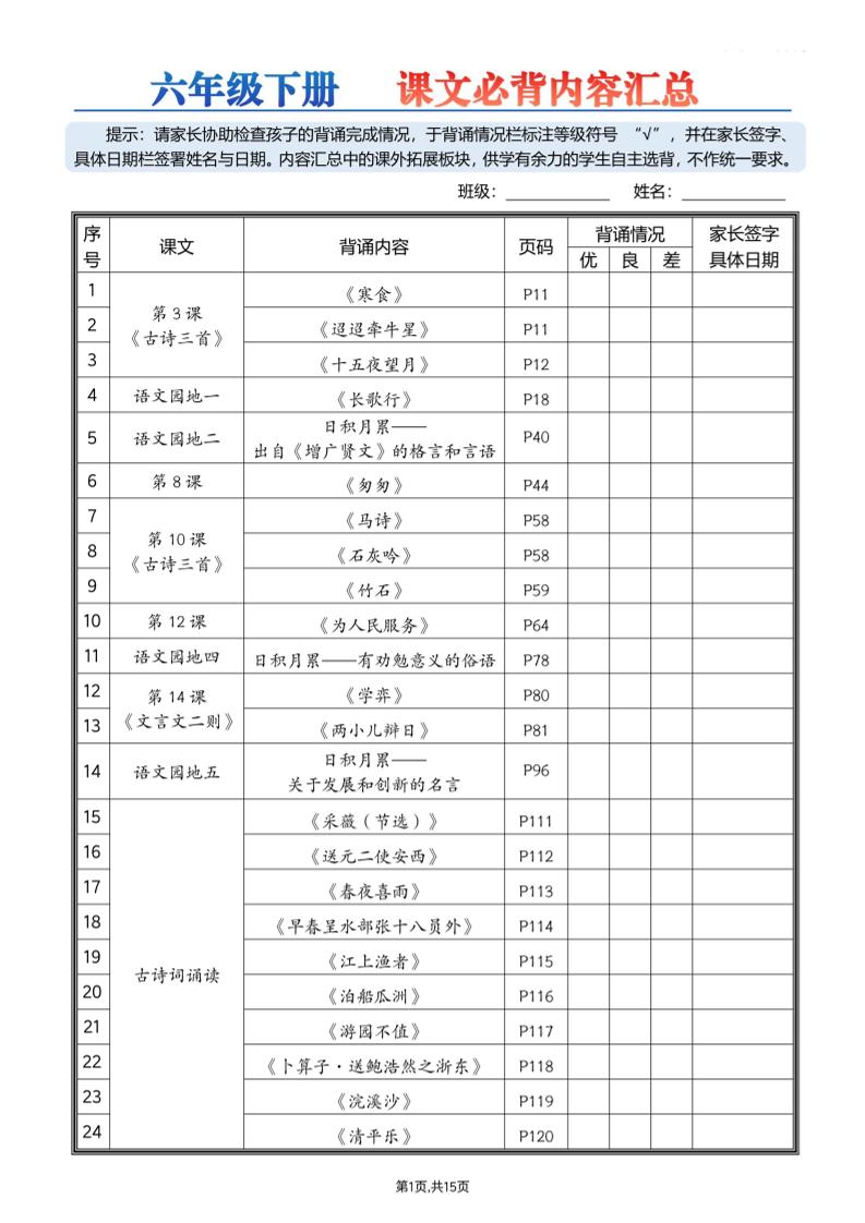 26春六下语文课文必背内容汇总15页金榜学科-专注整理分享幼、小、初、高学科教资，一站式解决孩子学习资料难题，帮助孩子全方位提升成绩。金榜学科