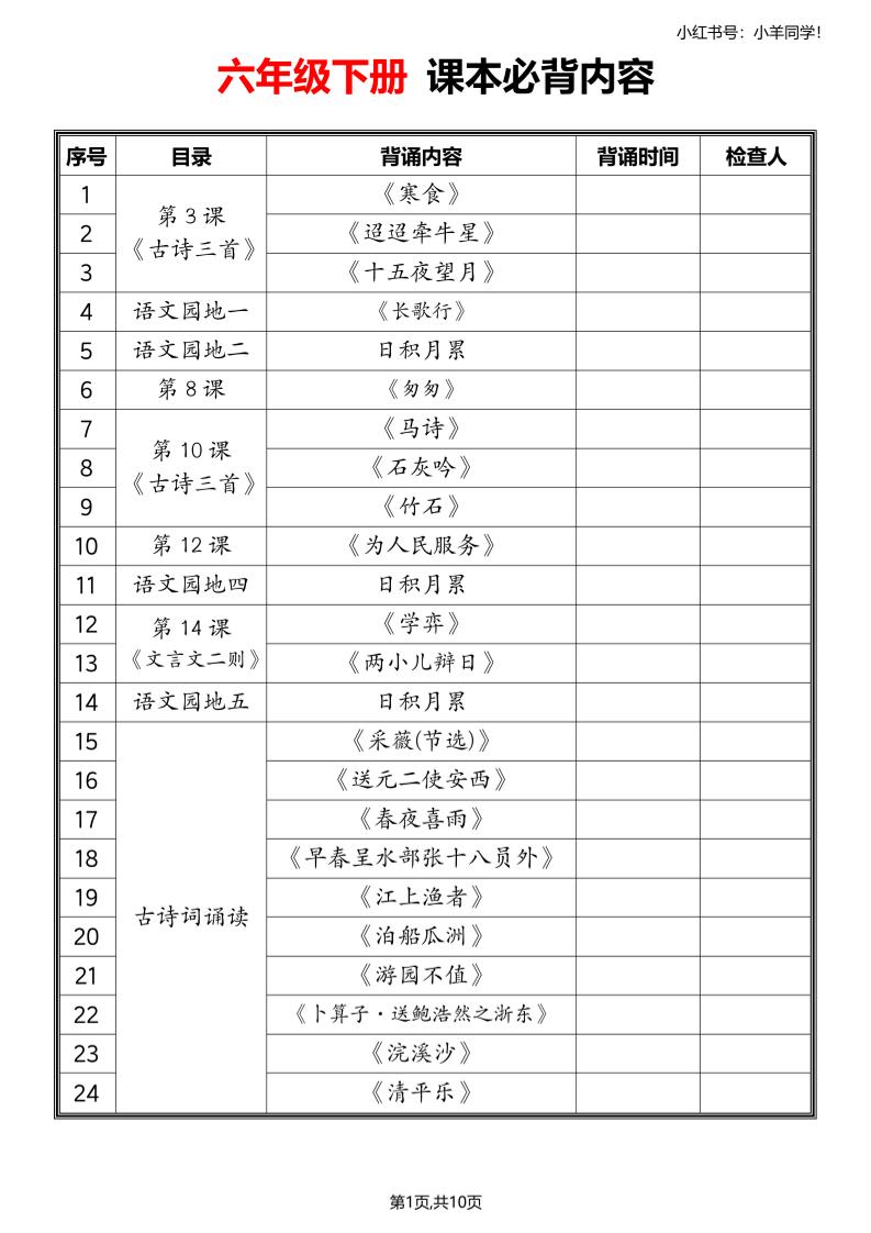 六年级下册语文寒假预习必备课文内容汇总金榜学科-专注整理分享幼、小、初、高学科教资，一站式解决孩子学习资料难题，帮助孩子全方位提升成绩。金榜学科