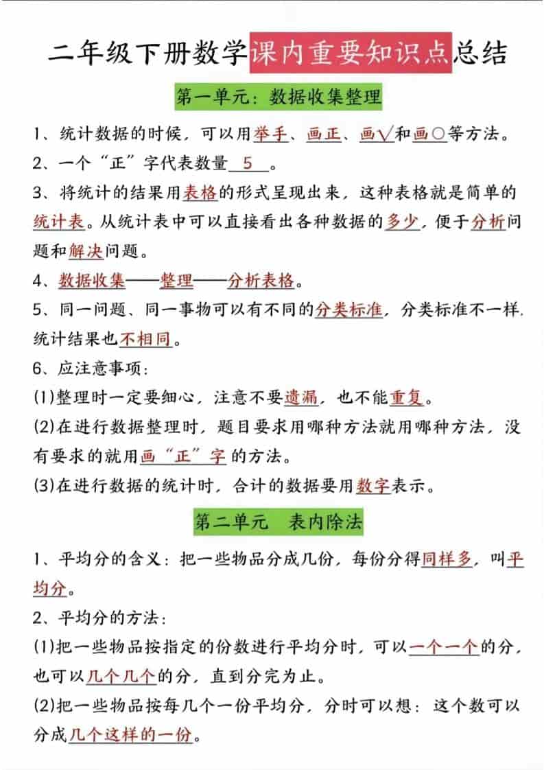 二年级下数学课内知识点总结金榜学科-专注整理分享幼、小、初、高学科教资，一站式解决孩子学习资料难题，帮助孩子全方位提升成绩。金榜学科