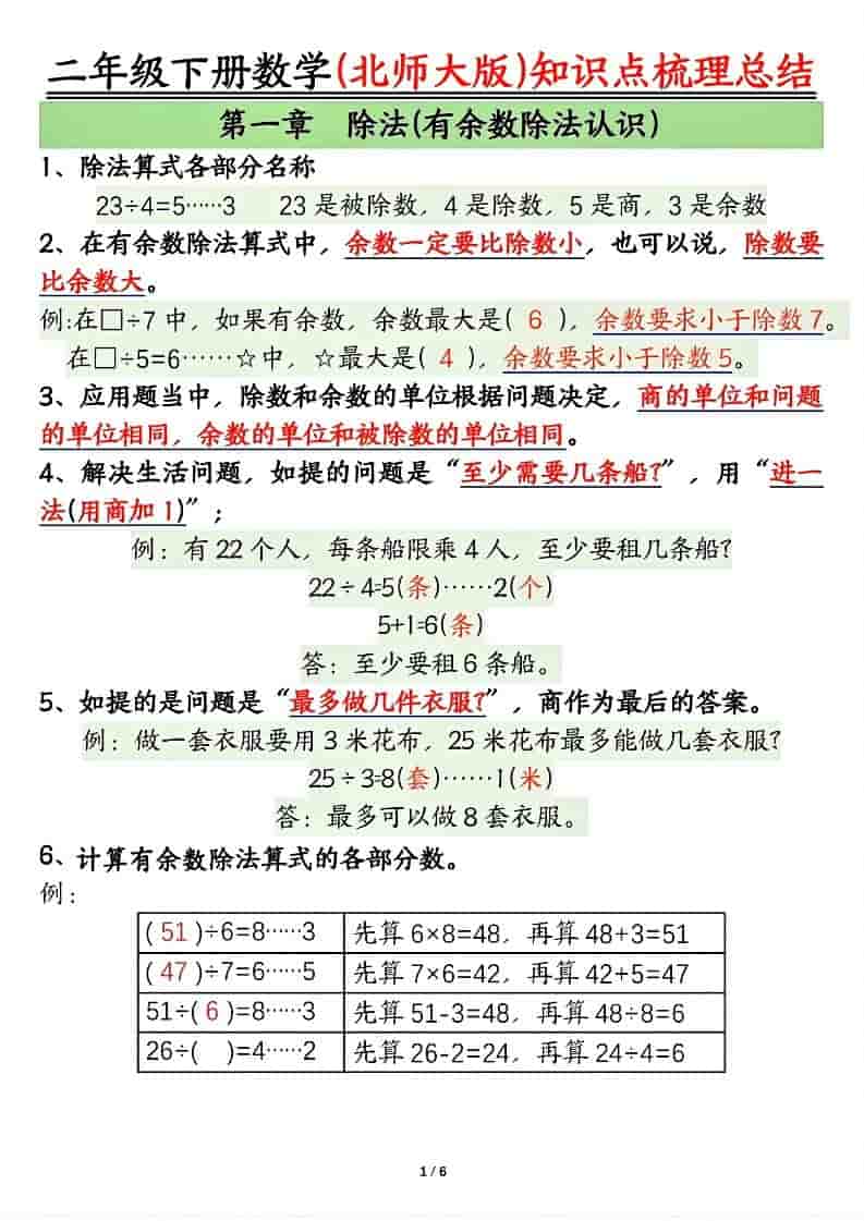 二年级下数学知识点梳理总结《北师版》金榜学科-专注整理分享幼、小、初、高学科教资，一站式解决孩子学习资料难题，帮助孩子全方位提升成绩。金榜学科