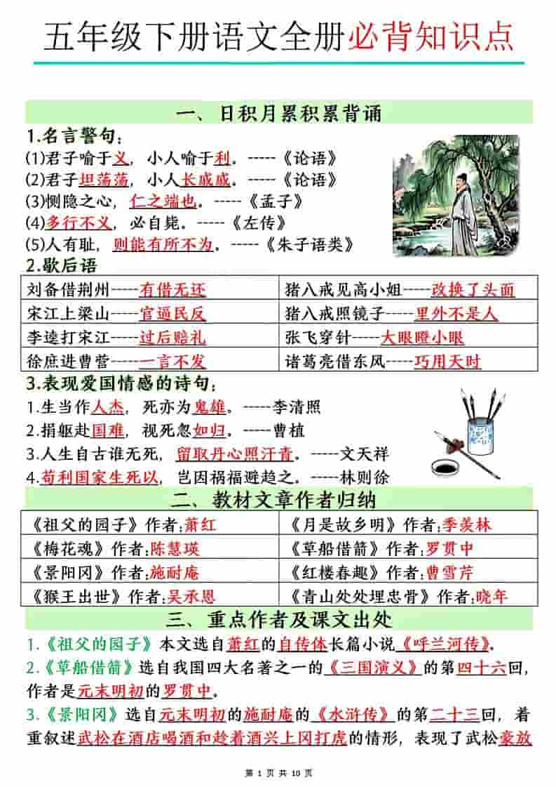 五年级下语文全册必背知识点金榜学科-专注整理分享幼、小、初、高学科教资，一站式解决孩子学习资料难题，帮助孩子全方位提升成绩。金榜学科