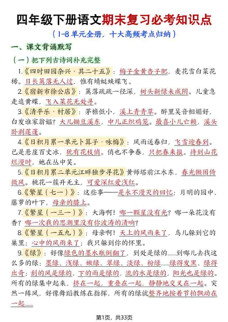 四年级下语文期末复习必考知识点（十大高频考点归纳）金榜学科-专注整理分享幼、小、初、高学科教资，一站式解决孩子学习资料难题，帮助孩子全方位提升成绩。金榜学科