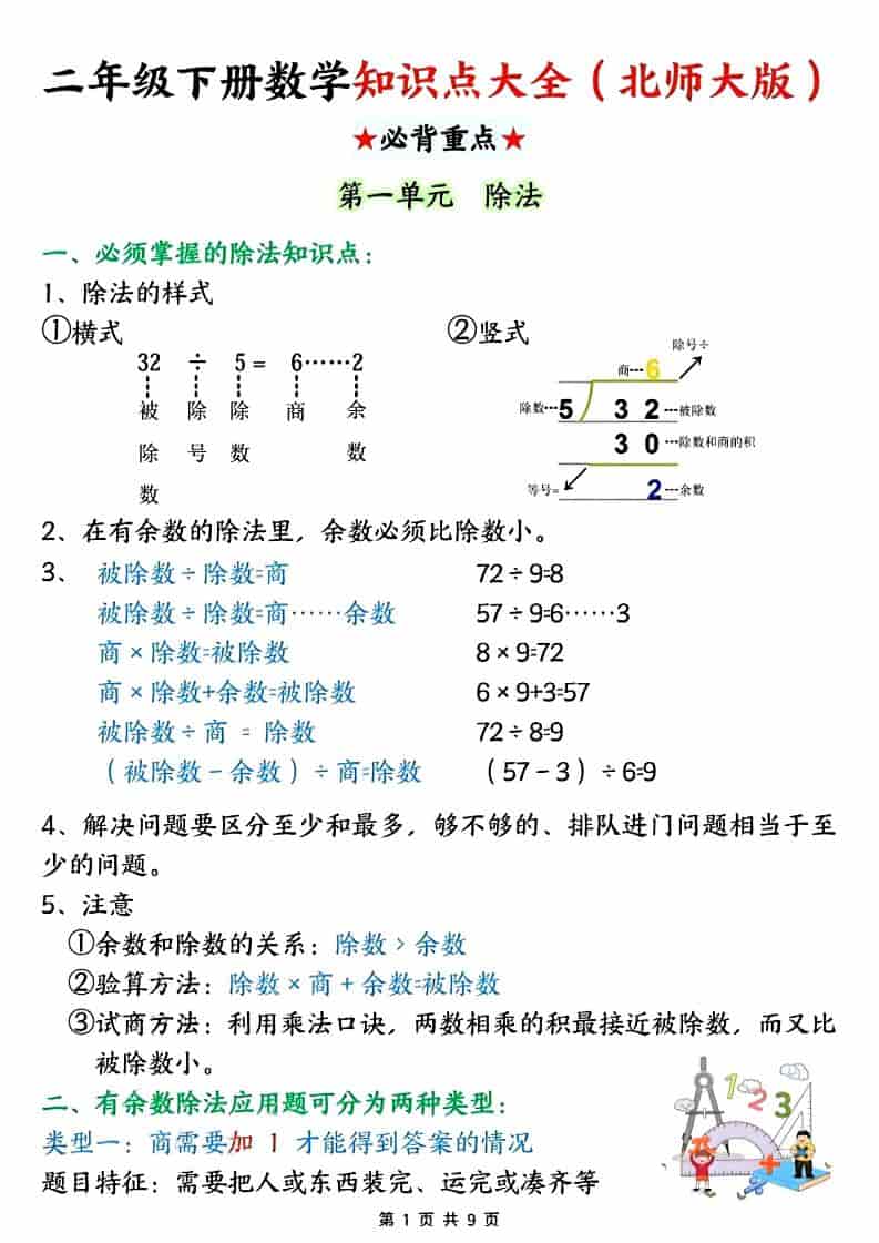 二年级下数学知识点大全.《北师版》金榜学科-专注整理分享幼、小、初、高学科教资，一站式解决孩子学习资料难题，帮助孩子全方位提升成绩。金榜学科