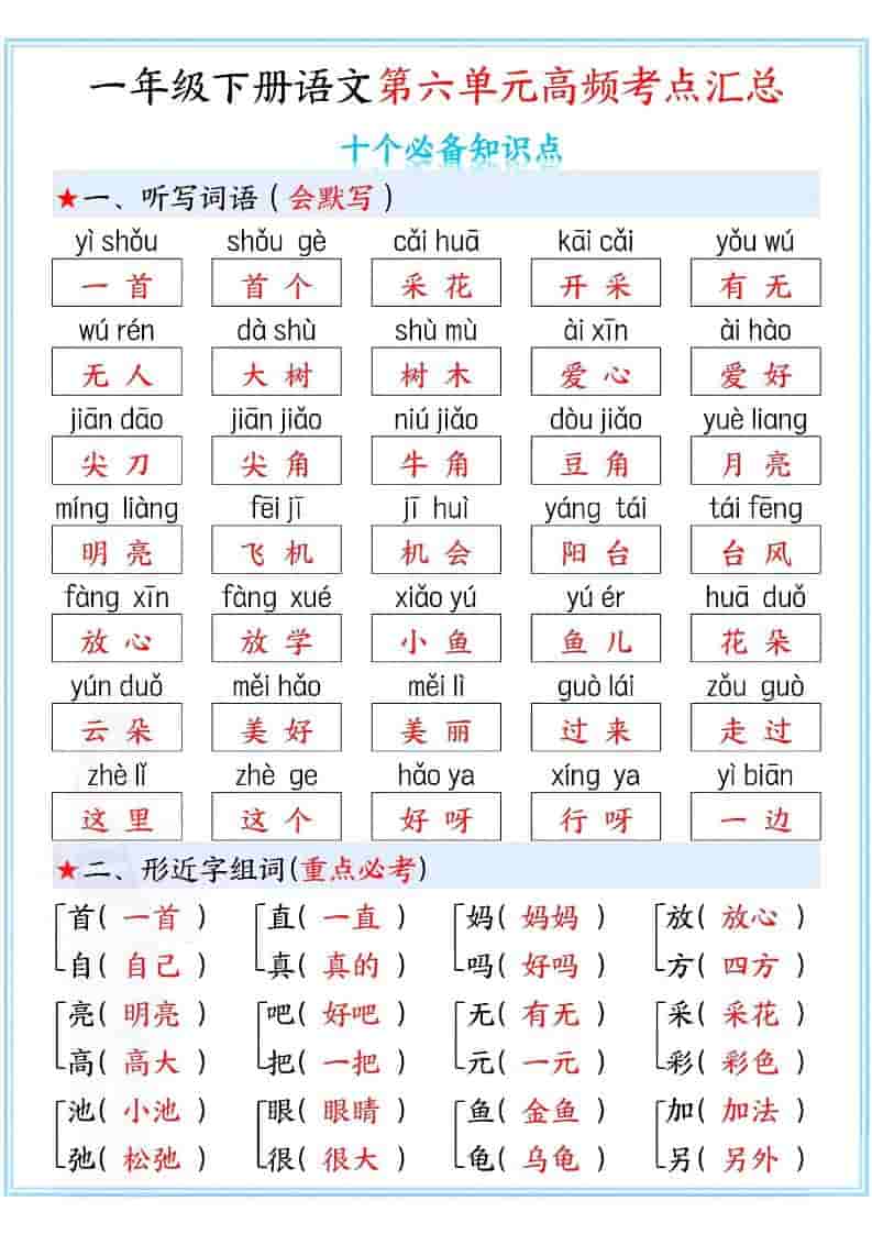 一年级下语文第六单元高频考点汇总金榜学科-专注整理分享幼、小、初、高学科教资，一站式解决孩子学习资料难题，帮助孩子全方位提升成绩。金榜学科