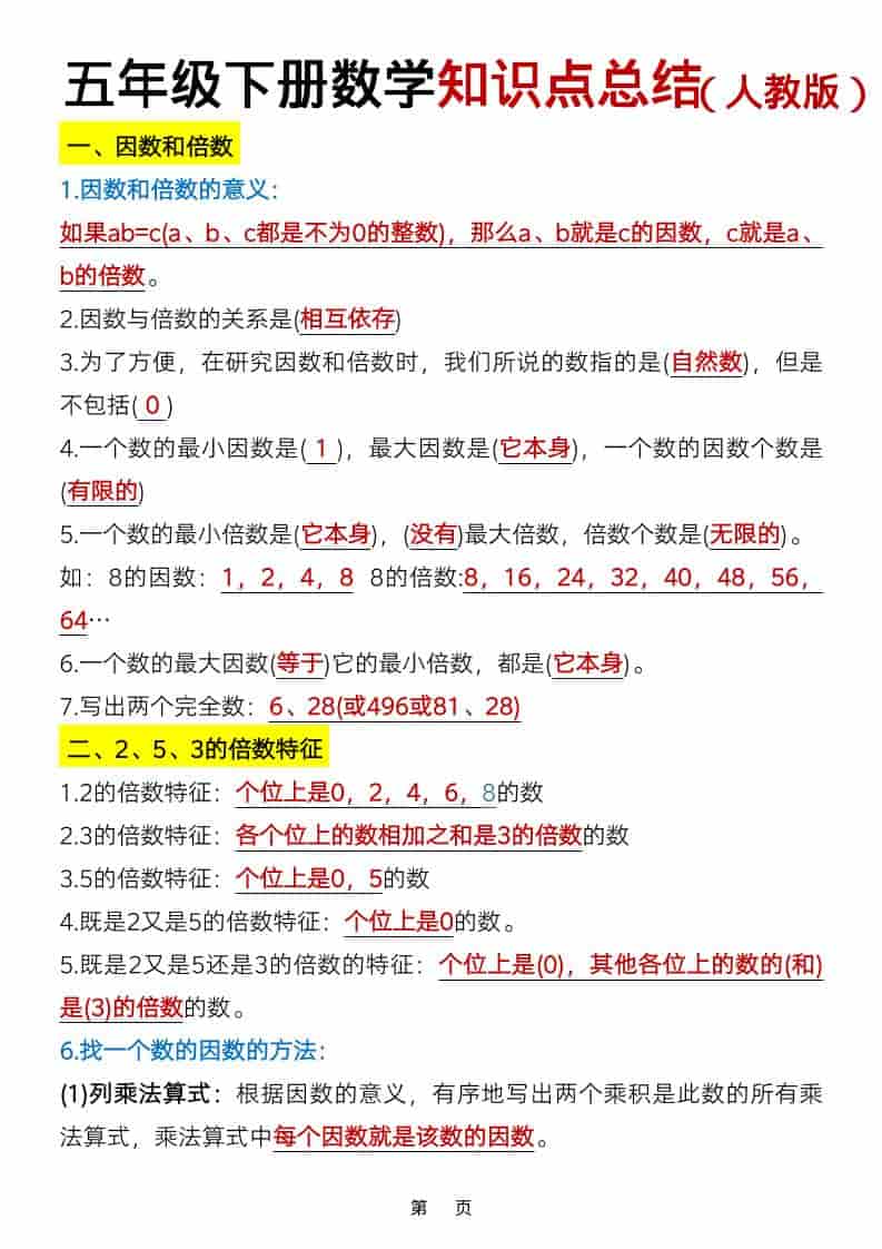 五年级下数学知识点总结《人教版》金榜学科-专注整理分享幼、小、初、高学科教资，一站式解决孩子学习资料难题，帮助孩子全方位提升成绩。金榜学科