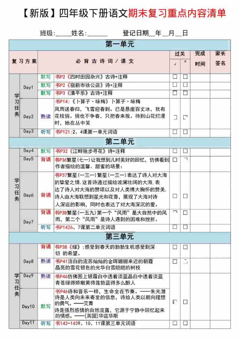 四年级下语文期末复习重点知识清单金榜学科-专注整理分享幼、小、初、高学科教资，一站式解决孩子学习资料难题，帮助孩子全方位提升成绩。金榜学科