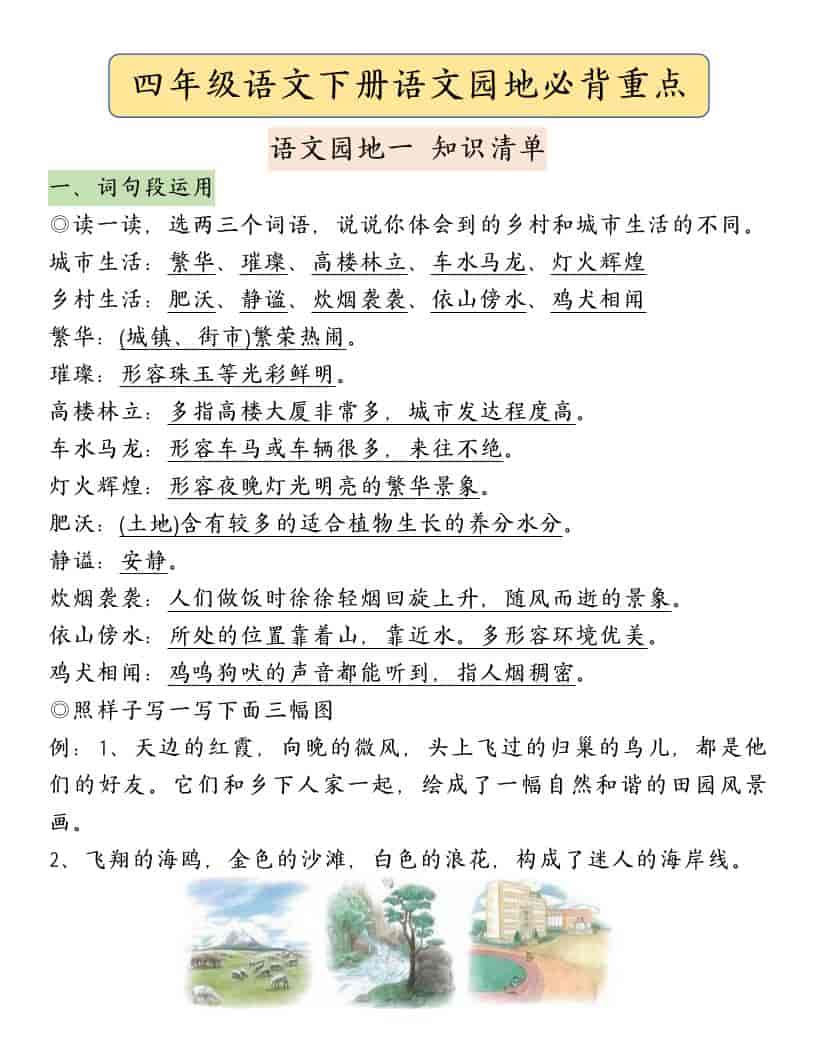 四年级下语文园地必背重点考点总结金榜学科-专注整理分享幼、小、初、高学科教资，一站式解决孩子学习资料难题，帮助孩子全方位提升成绩。金榜学科