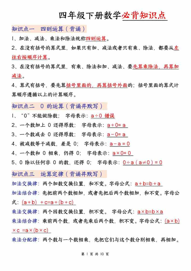 四年级下数学必背知识点,《人教版》金榜学科-专注整理分享幼、小、初、高学科教资，一站式解决孩子学习资料难题，帮助孩子全方位提升成绩。金榜学科
