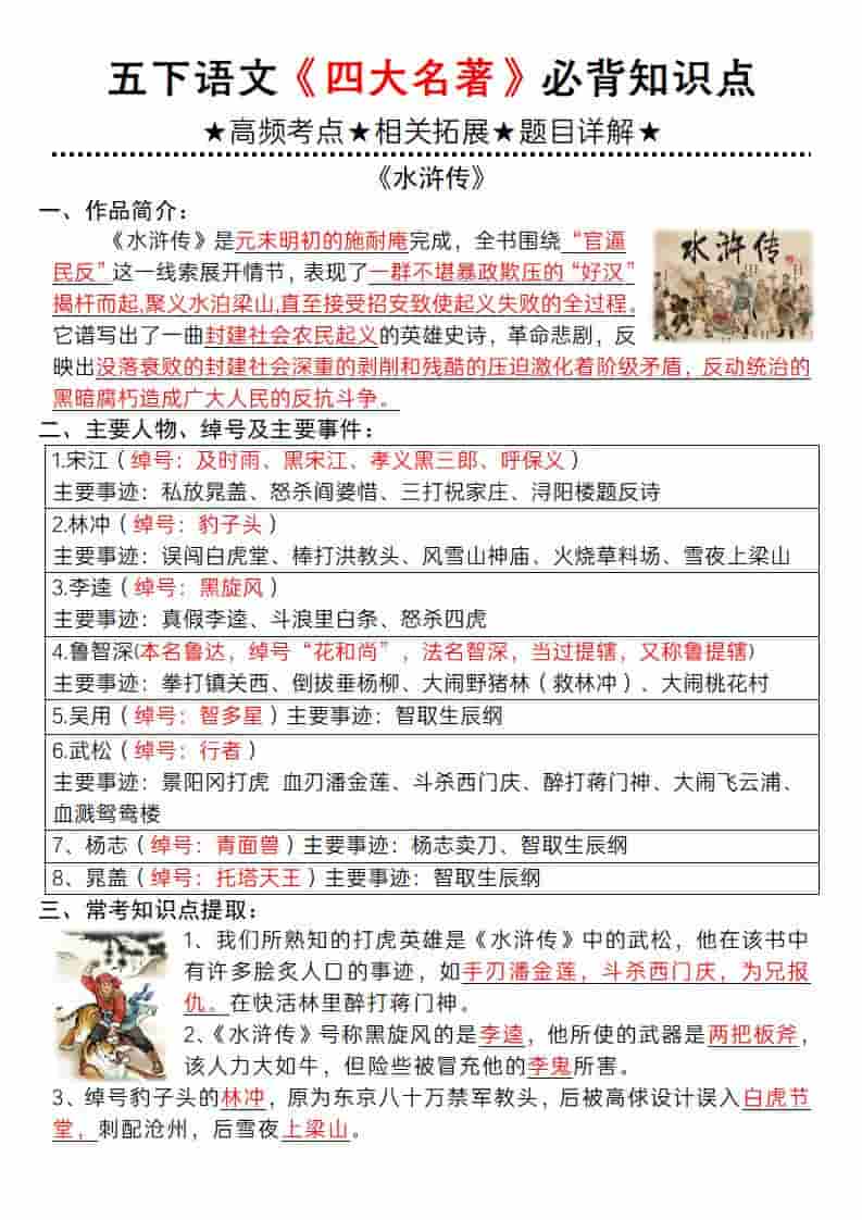 五年级下语文《四大名著》必背知识点金榜学科-专注整理分享幼、小、初、高学科教资，一站式解决孩子学习资料难题，帮助孩子全方位提升成绩。金榜学科