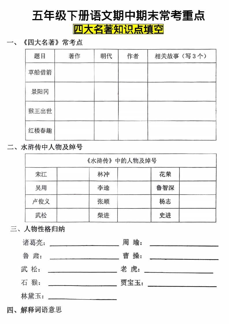 五年级下语文四大名著知识点填空金榜学科-专注整理分享幼、小、初、高学科教资，一站式解决孩子学习资料难题，帮助孩子全方位提升成绩。金榜学科