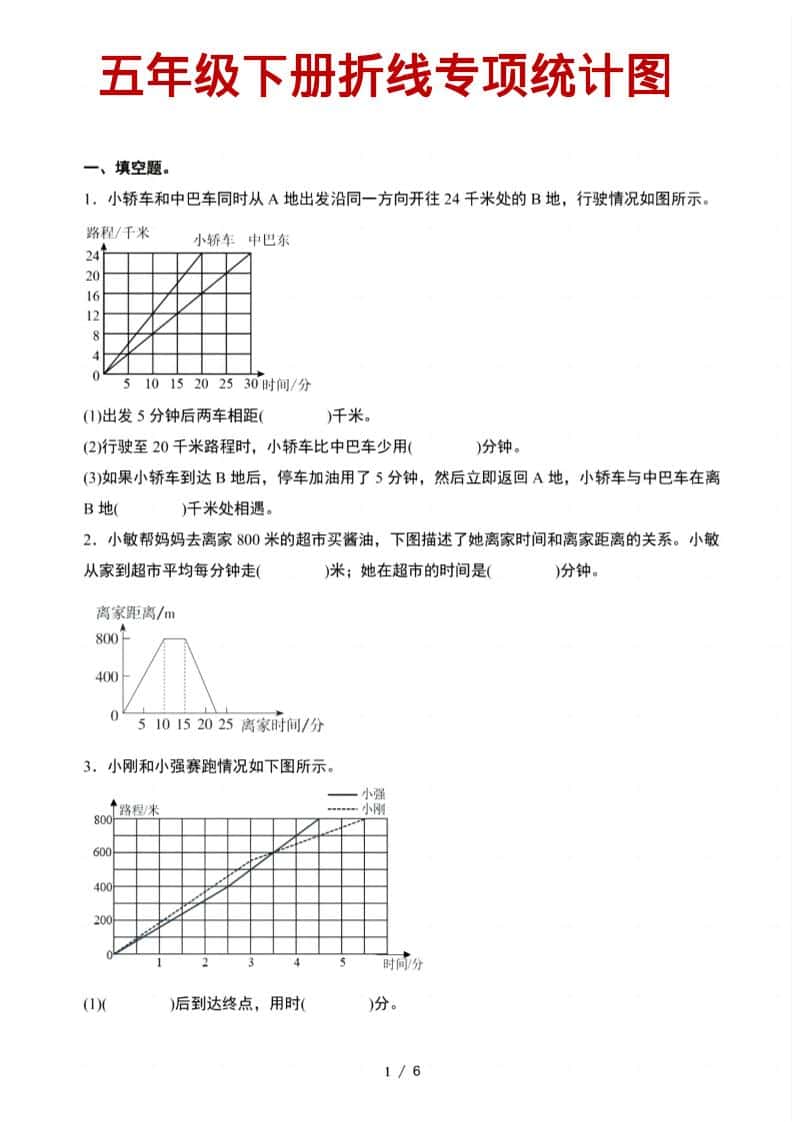 五年级下数学折线统计图专项金榜学科-专注整理分享幼、小、初、高学科教资，一站式解决孩子学习资料难题，帮助孩子全方位提升成绩。金榜学科