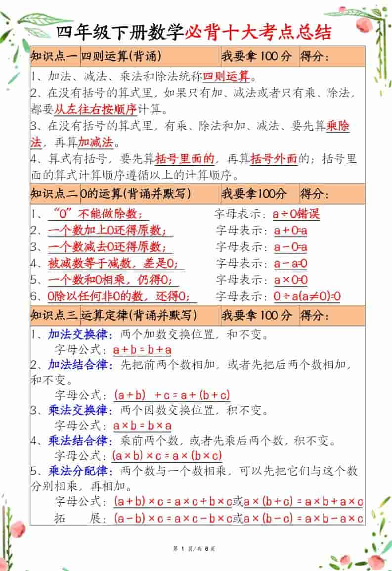 四年级下数学十大必背考点总结金榜学科-专注整理分享幼、小、初、高学科教资，一站式解决孩子学习资料难题，帮助孩子全方位提升成绩。金榜学科