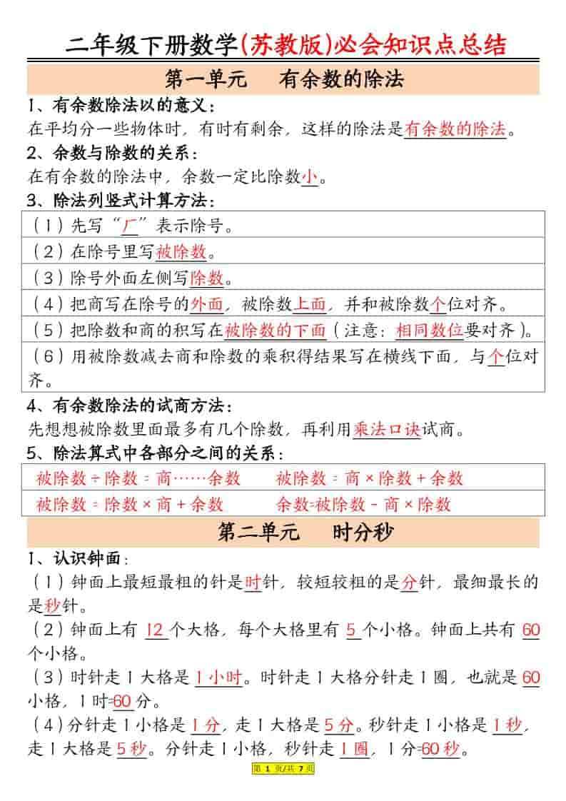 二年级下数学必会知识汇总《苏教版》金榜学科-专注整理分享幼、小、初、高学科教资，一站式解决孩子学习资料难题，帮助孩子全方位提升成绩。金榜学科
