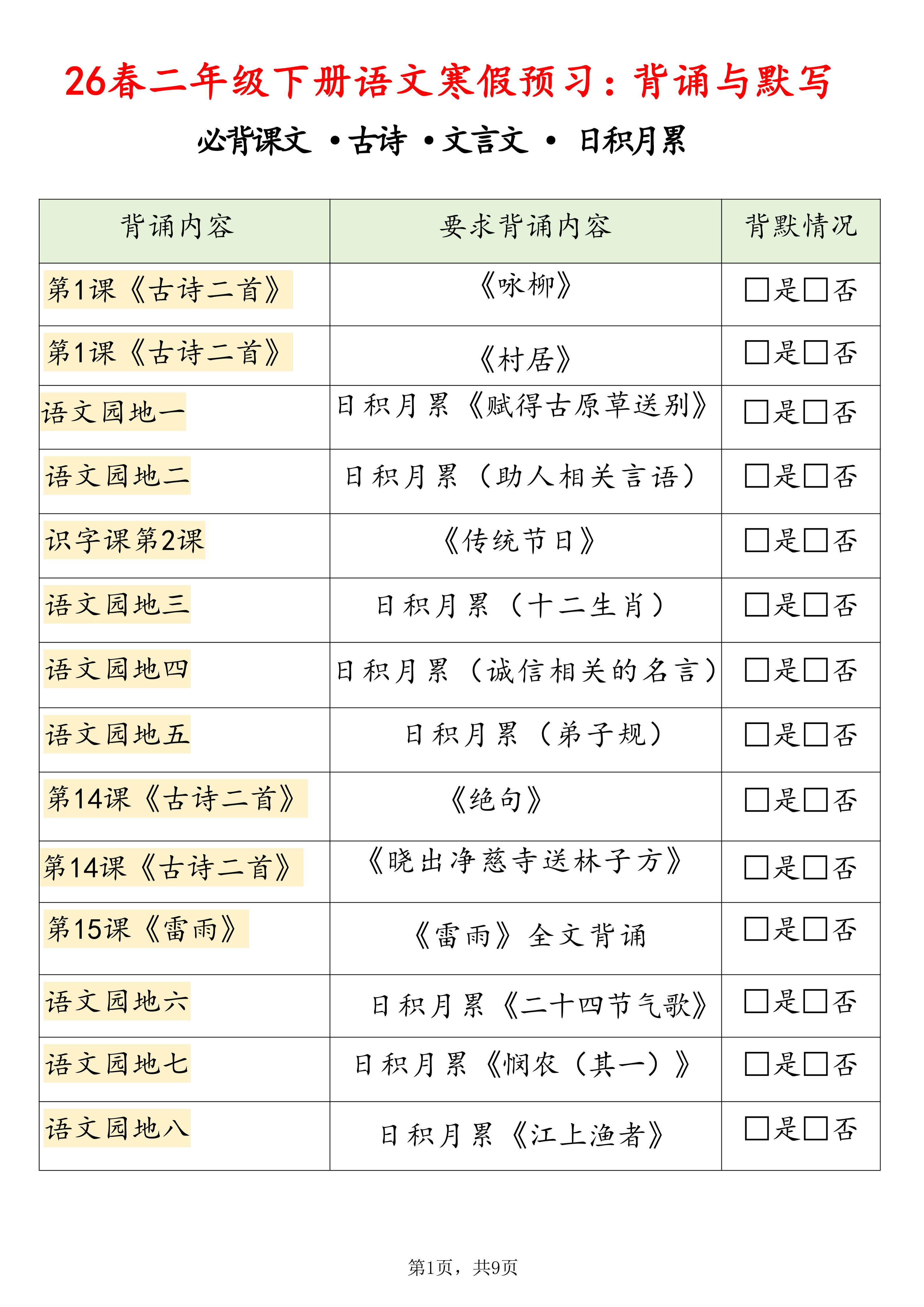 26春二下语文寒假预习背诵与默写（必背课文、古诗、文言文、日积月累）9页修订版金榜学科-专注整理分享幼、小、初、高学科教资，一站式解决孩子学习资料难题，帮助孩子全方位提升成绩。金榜学科