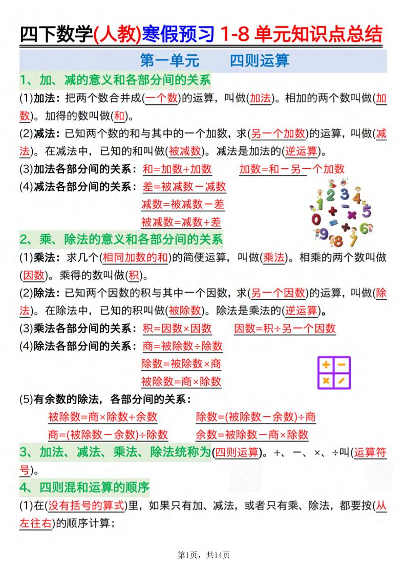 26春四下人教数学寒假预习1-8单元知识点总结14页金榜学科-专注整理分享幼、小、初、高学科教资，一站式解决孩子学习资料难题，帮助孩子全方位提升成绩。金榜学科