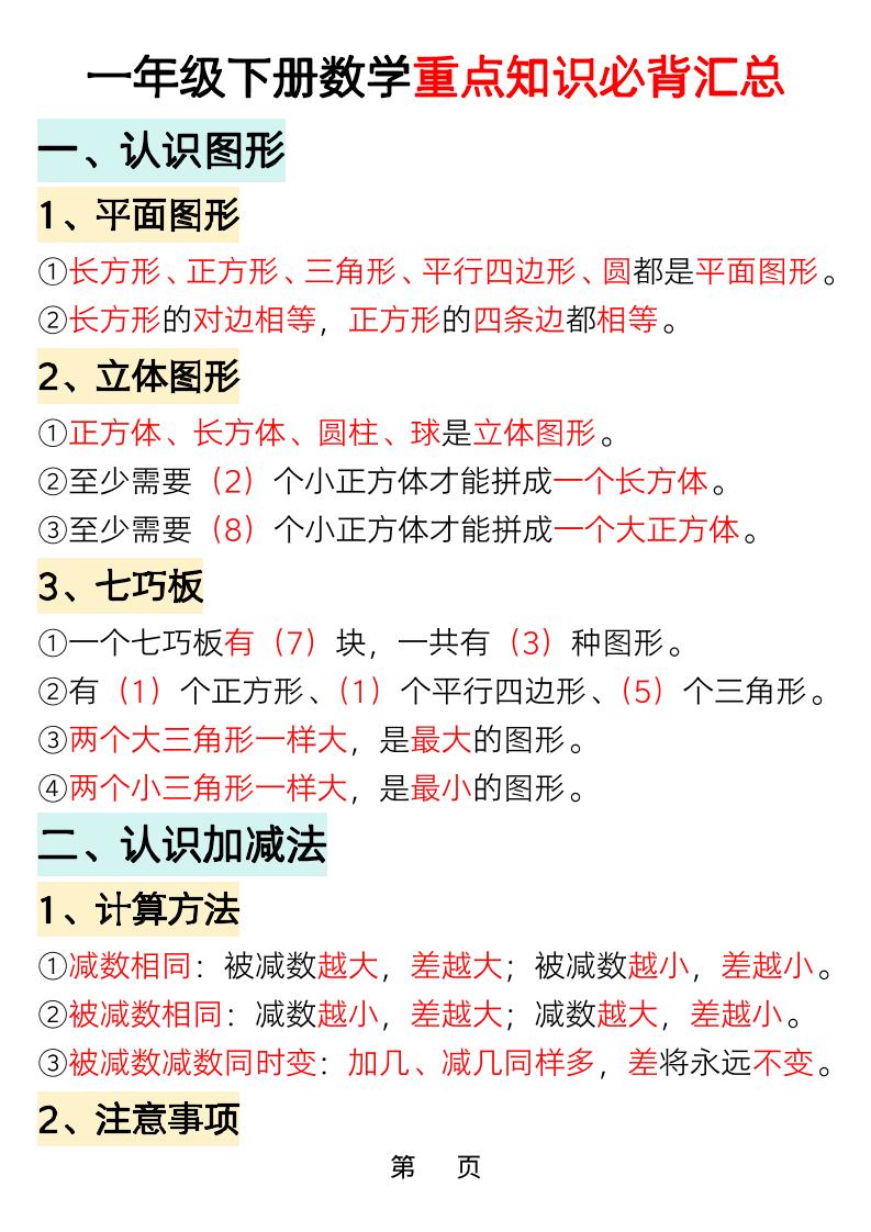 一年级下数学重点知识必背汇总金榜学科-专注整理分享幼、小、初、高学科教资，一站式解决孩子学习资料难题，帮助孩子全方位提升成绩。金榜学科