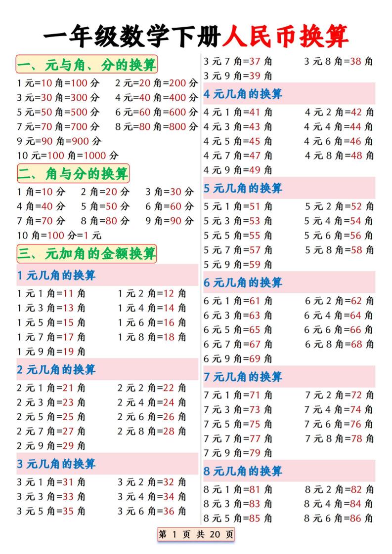 一年级下数学人民币换算专项拔尖练习金榜学科-专注整理分享幼、小、初、高学科教资，一站式解决孩子学习资料难题，帮助孩子全方位提升成绩。金榜学科