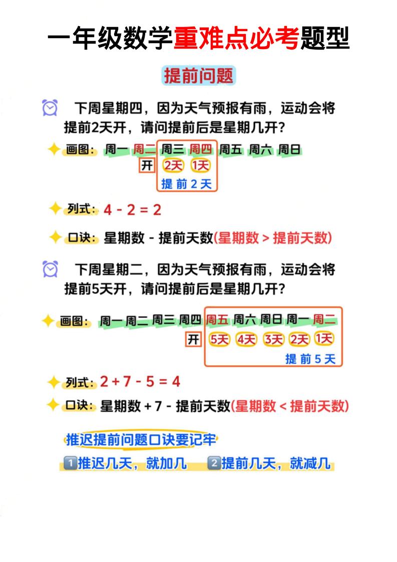 一年级下数学必考思维题口诀公式金榜学科-专注整理分享幼、小、初、高学科教资，一站式解决孩子学习资料难题，帮助孩子全方位提升成绩。金榜学科