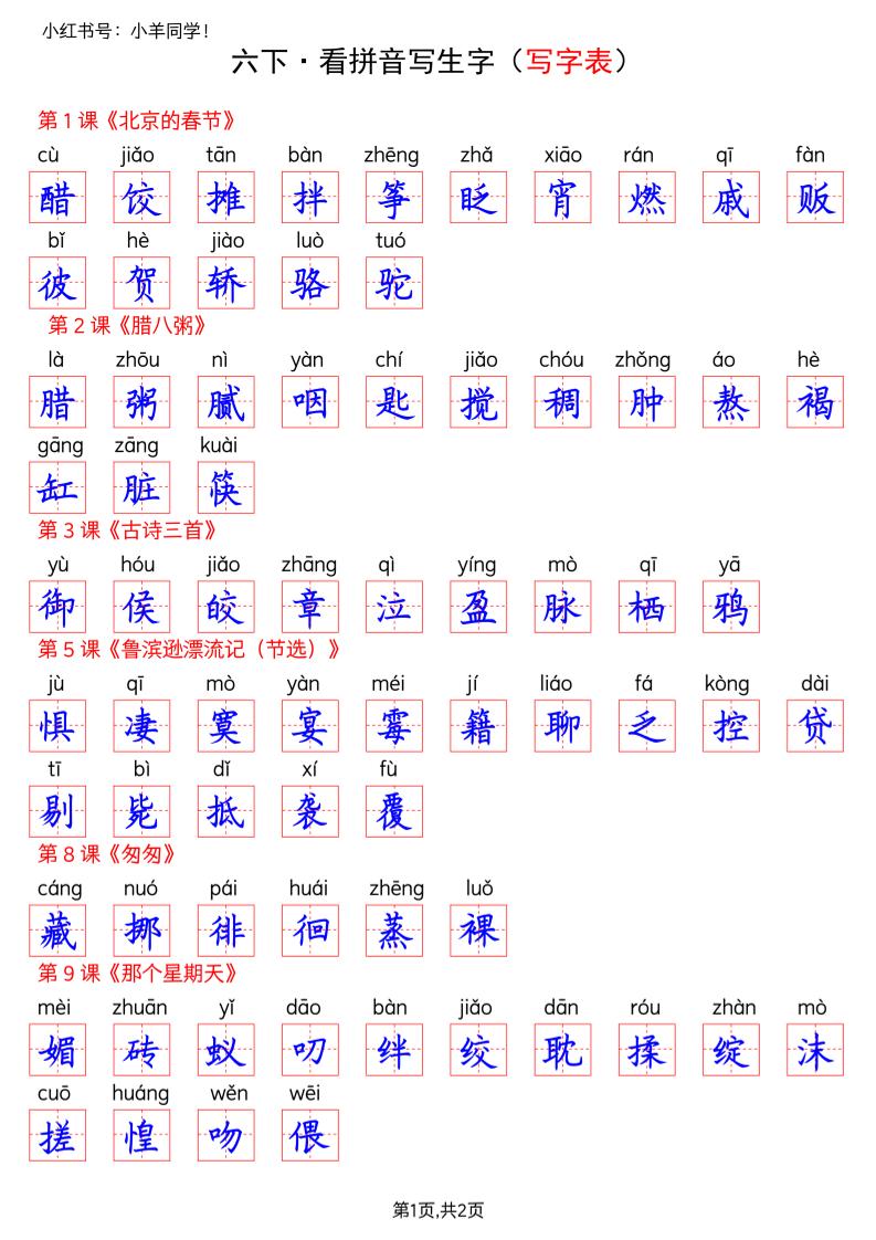 六下语文看拼音写生字–写字表(答案)金榜学科-专注整理分享幼、小、初、高学科教资，一站式解决孩子学习资料难题，帮助孩子全方位提升成绩。金榜学科