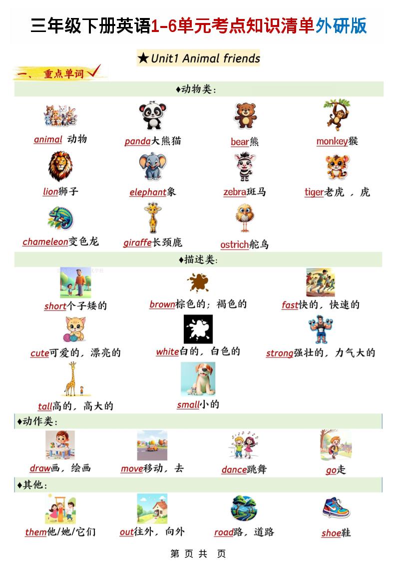 三下外研版英语1-6单元考点知识清单金榜学科-专注整理分享幼、小、初、高学科教资，一站式解决孩子学习资料难题，帮助孩子全方位提升成绩。金榜学科