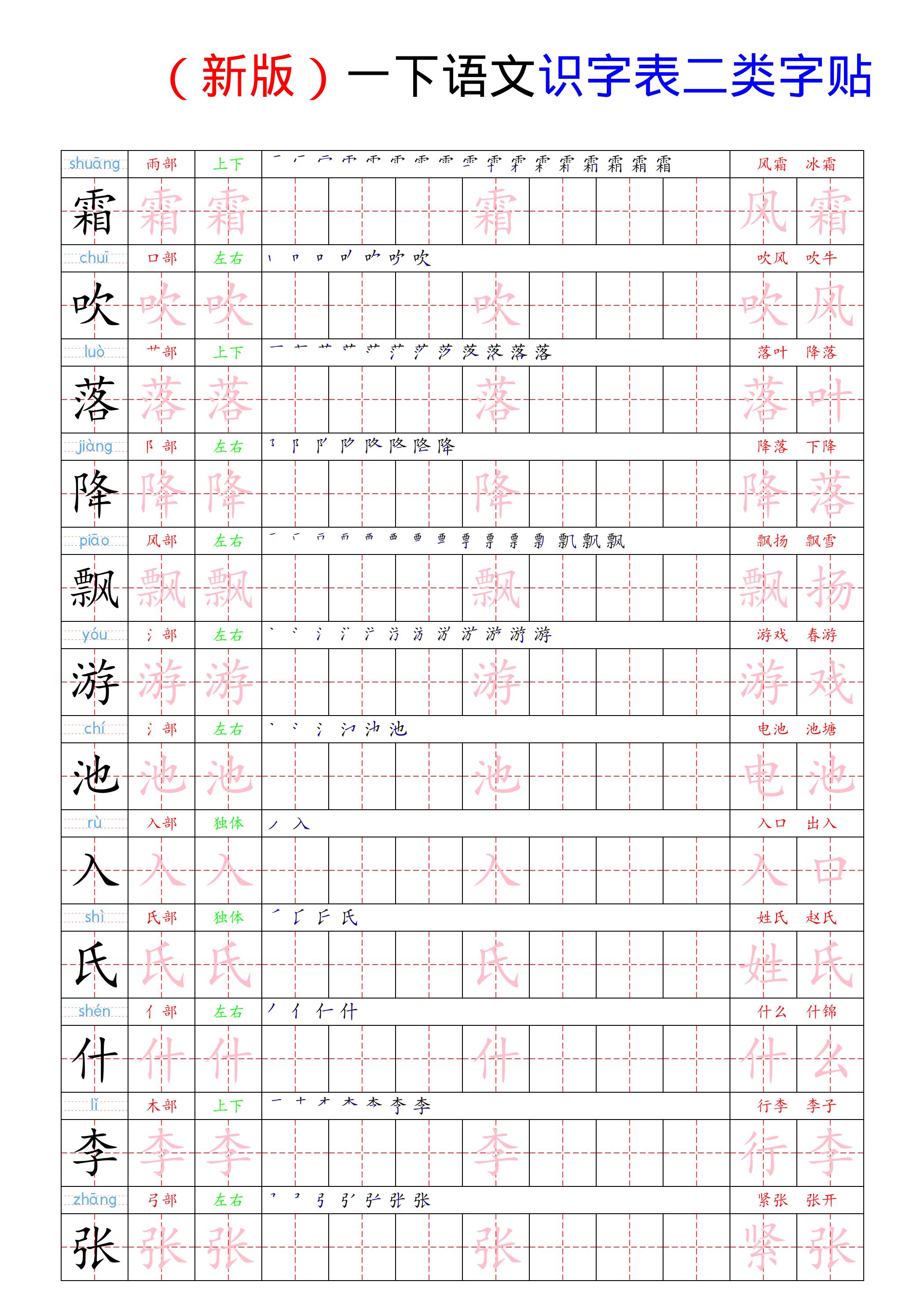 （新版）一下语文识字表二类字贴金榜学科-专注整理分享幼、小、初、高学科教资，一站式解决孩子学习资料难题，帮助孩子全方位提升成绩。金榜学科