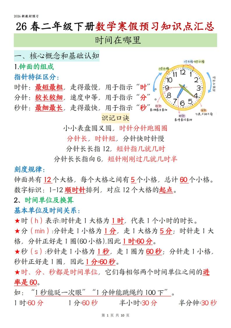 26春二下数学寒假预习知识点汇总10页金榜学科-专注整理分享幼、小、初、高学科教资，一站式解决孩子学习资料难题，帮助孩子全方位提升成绩。金榜学科