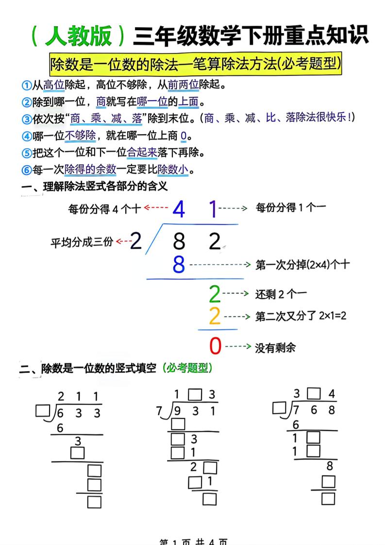 三年级下数学除数是一位数的除法—笔算除法方法(必考题型)《人教版》金榜学科-专注整理分享幼、小、初、高学科教资，一站式解决孩子学习资料难题，帮助孩子全方位提升成绩。金榜学科