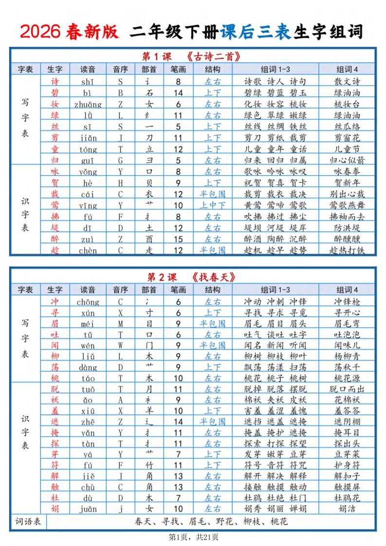 二年级下语文2026春课后三表生字组词金榜学科-专注整理分享幼、小、初、高学科教资，一站式解决孩子学习资料难题，帮助孩子全方位提升成绩。金榜学科