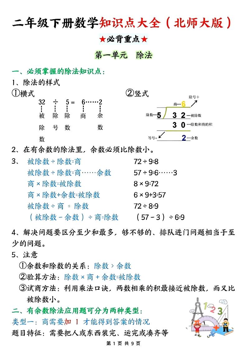 二年级下数学知识点大全《北师版》金榜学科-专注整理分享幼、小、初、高学科教资，一站式解决孩子学习资料难题，帮助孩子全方位提升成绩。金榜学科