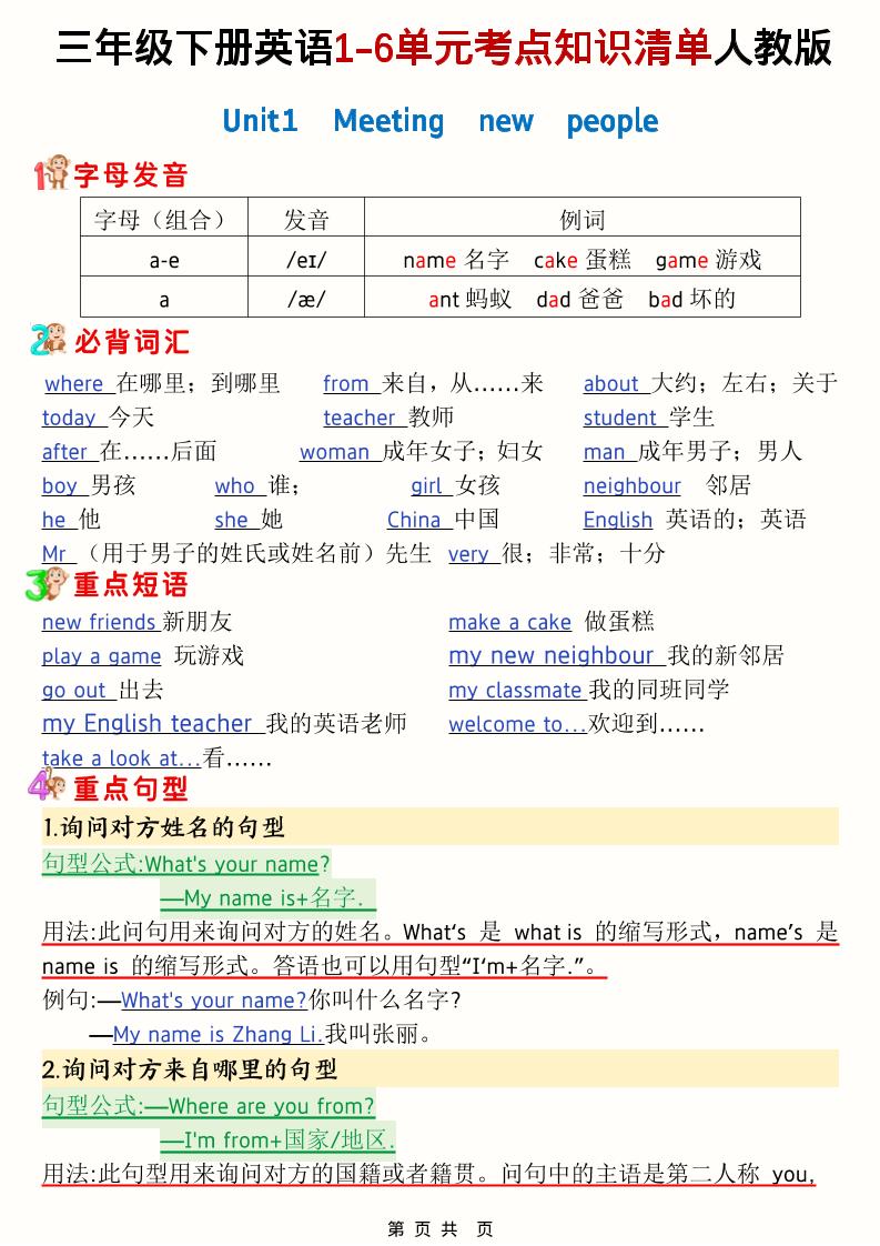 三年级下英语1-6单元考点知识清单《人教版PEP》金榜学科-专注整理分享幼、小、初、高学科教资，一站式解决孩子学习资料难题，帮助孩子全方位提升成绩。金榜学科