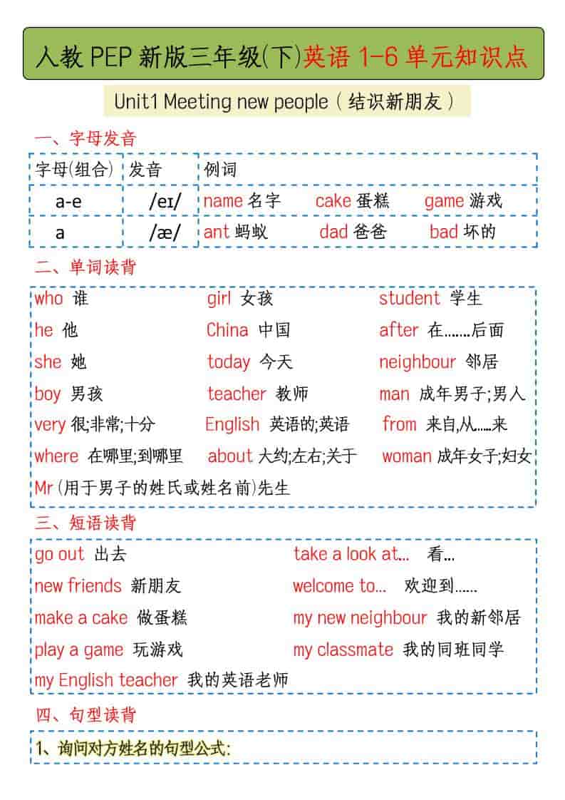 三年级下英语1-6单元知识点总结《人教版PEP》金榜学科-专注整理分享幼、小、初、高学科教资，一站式解决孩子学习资料难题，帮助孩子全方位提升成绩。金榜学科