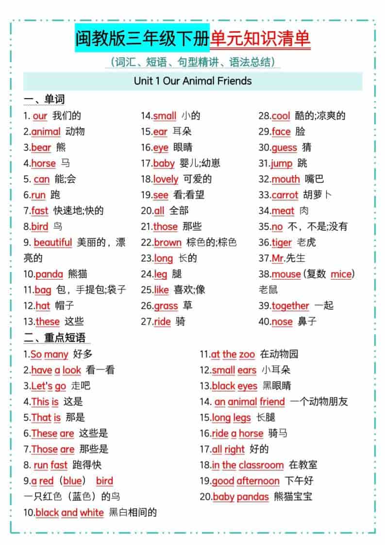 三年级下英语1-6单元知识点汇总《闽教版》金榜学科-专注整理分享幼、小、初、高学科教资，一站式解决孩子学习资料难题，帮助孩子全方位提升成绩。金榜学科