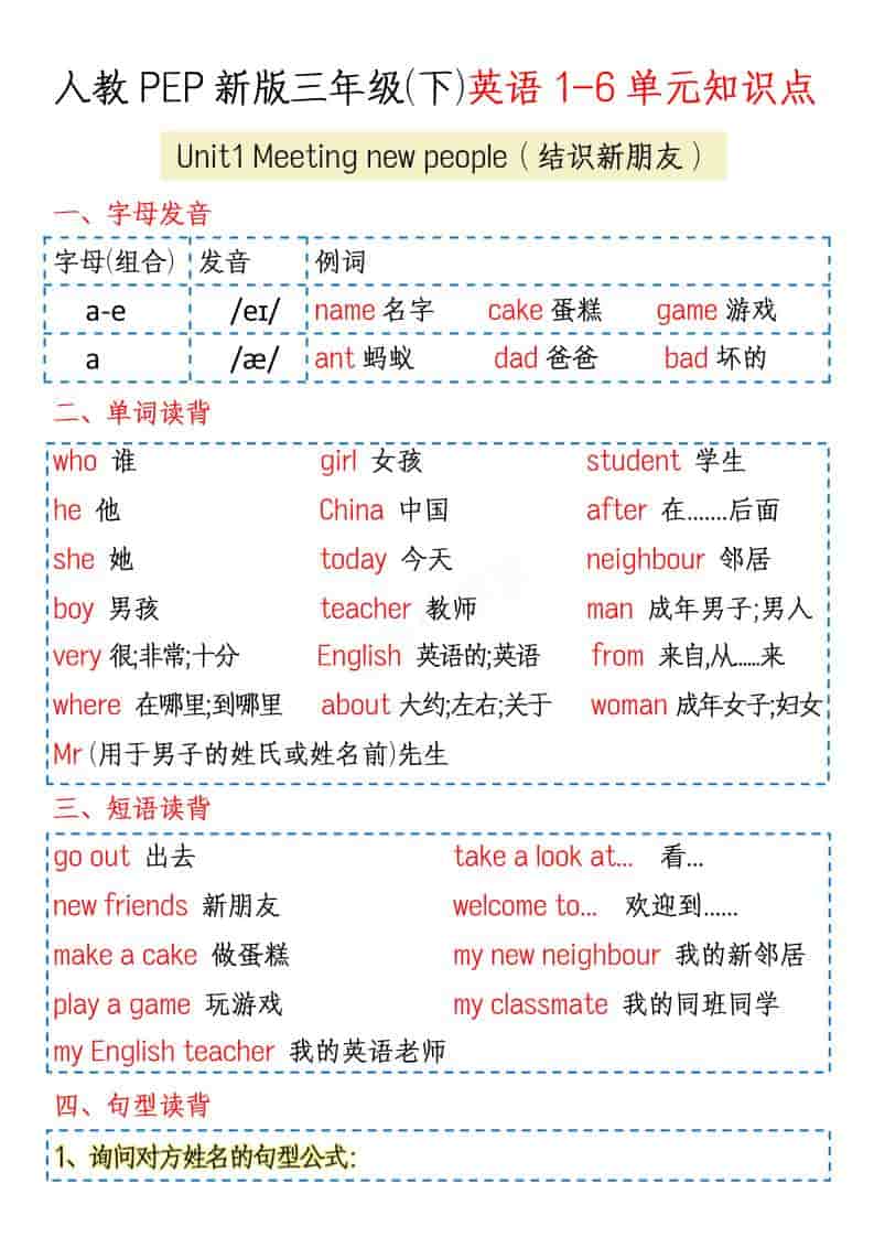 三年级下英语1-6单元知识点《人教版PEP》金榜学科-专注整理分享幼、小、初、高学科教资，一站式解决孩子学习资料难题，帮助孩子全方位提升成绩。金榜学科