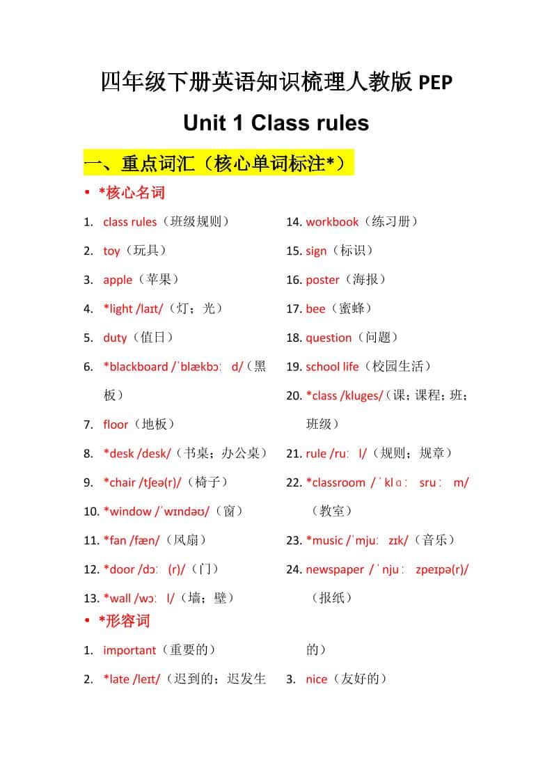 四年级下英语Unit1知识梳理+默写单《人教版PEP》金榜学科-专注整理分享幼、小、初、高学科教资，一站式解决孩子学习资料难题，帮助孩子全方位提升成绩。金榜学科