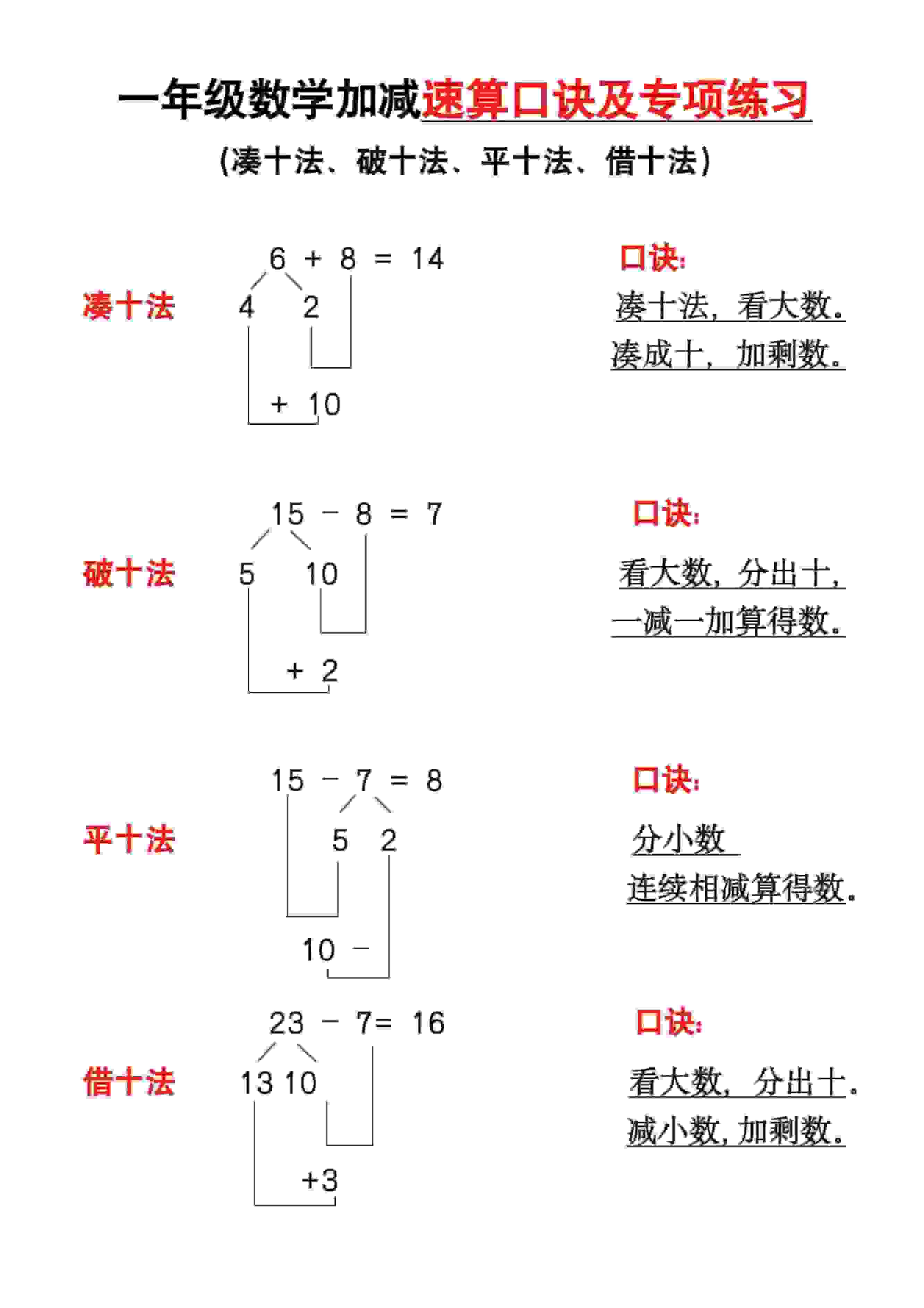 一年级下数学速算口诀及专练金榜学科-专注整理分享幼、小、初、高学科教资，一站式解决孩子学习资料难题，帮助孩子全方位提升成绩。金榜学科