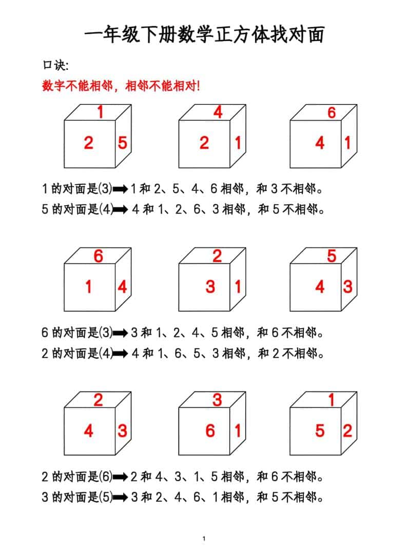 一年级下数学正方体找对面专项练2金榜学科-专注整理分享幼、小、初、高学科教资，一站式解决孩子学习资料难题，帮助孩子全方位提升成绩。金榜学科